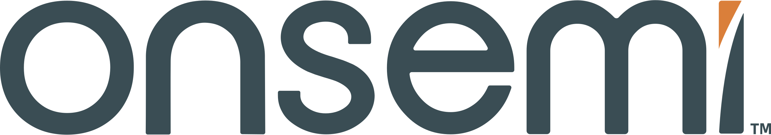 OnSemi